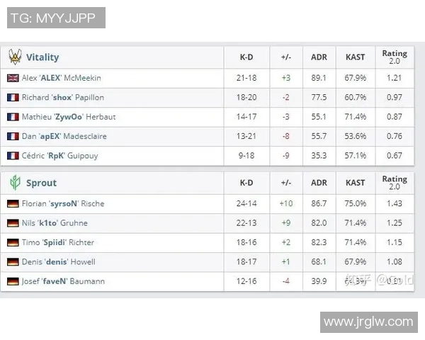 探索V5战队的战术灵活性与英雄选择的多样性分析