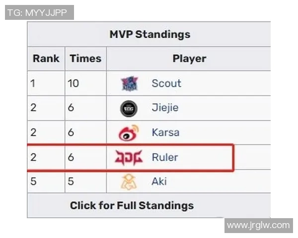 赛后分析:JDG与WE对决中的战术较量与团队协作探讨 赛后分析:JDG与WE对决中的战术较量与团队协作探讨